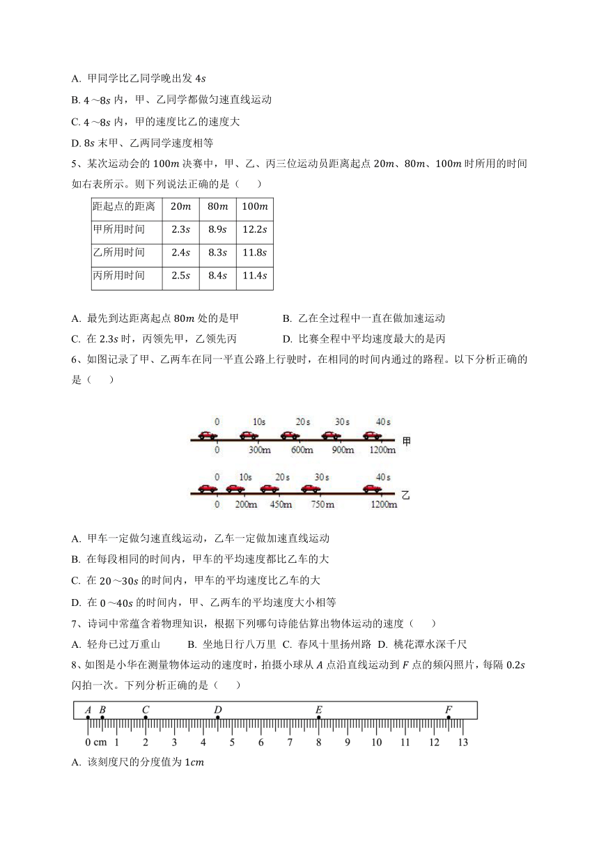 课件预览