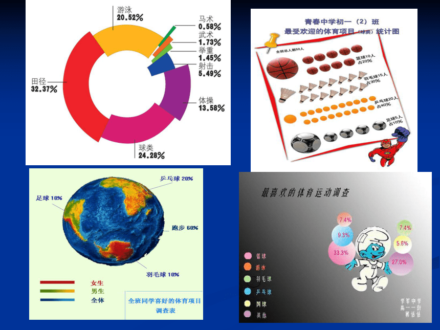 湘美版七年级上册美术第六课 让图表说话(33张PPT)