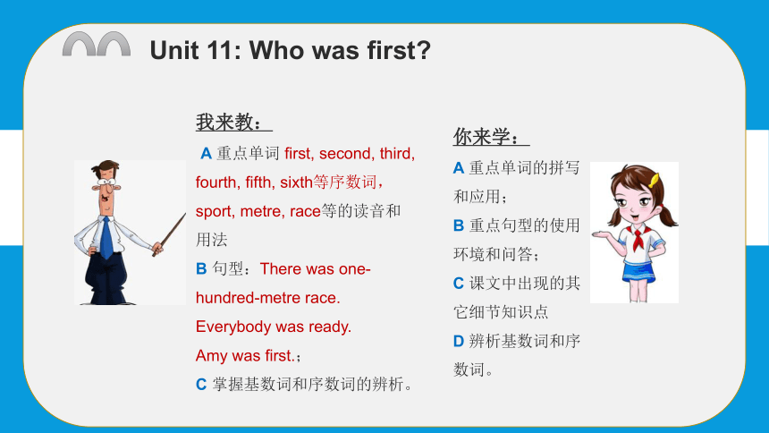 Unit11 Who was first 复习课件