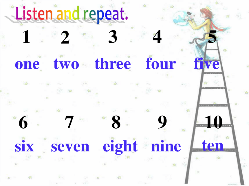 Starter Module 2 My English lesson Unit2 What's your number课件(共26张PPT)