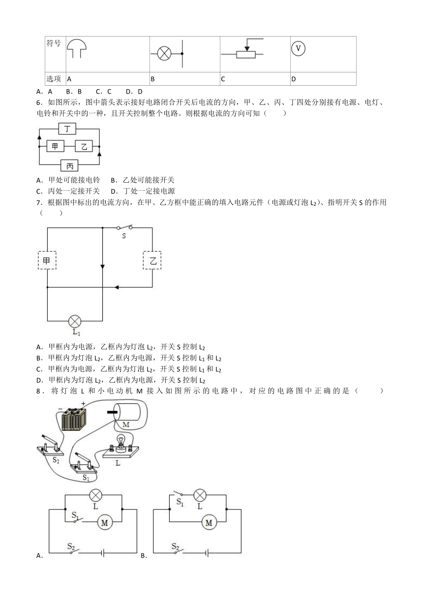 课件预览