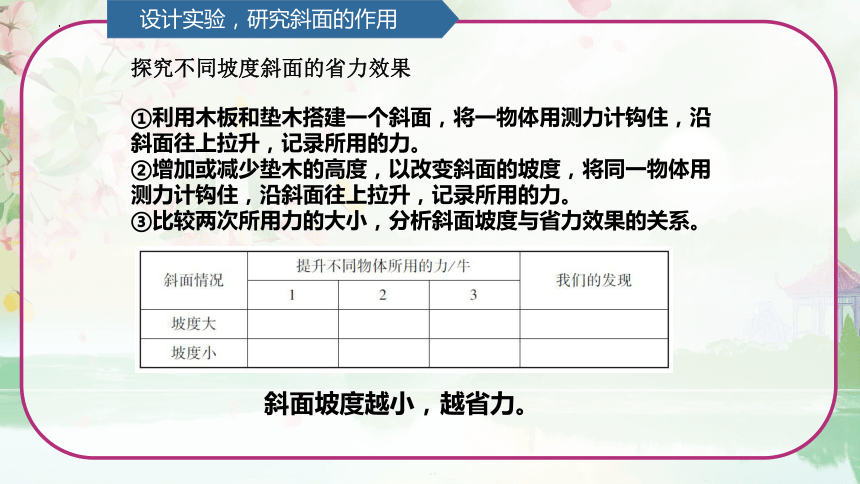 第5单元   简单机械 5.1 斜面（课件）(共19张PPT)青岛版六年级科学上册