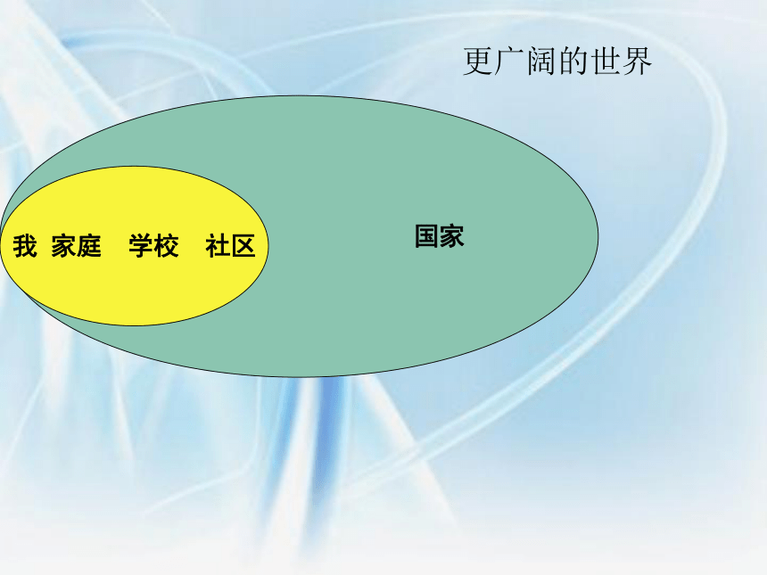 5.1走向世界大舞台   课件(共24张ppt)