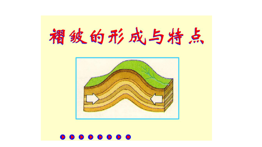 【教学课件】《山地的形成》（人教版50张）