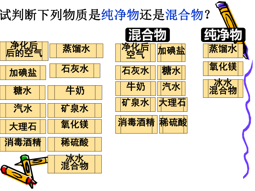 沪教版（上海）化学 九年级上册 1.3 物质的提纯（3课时）课件（33张ppt）