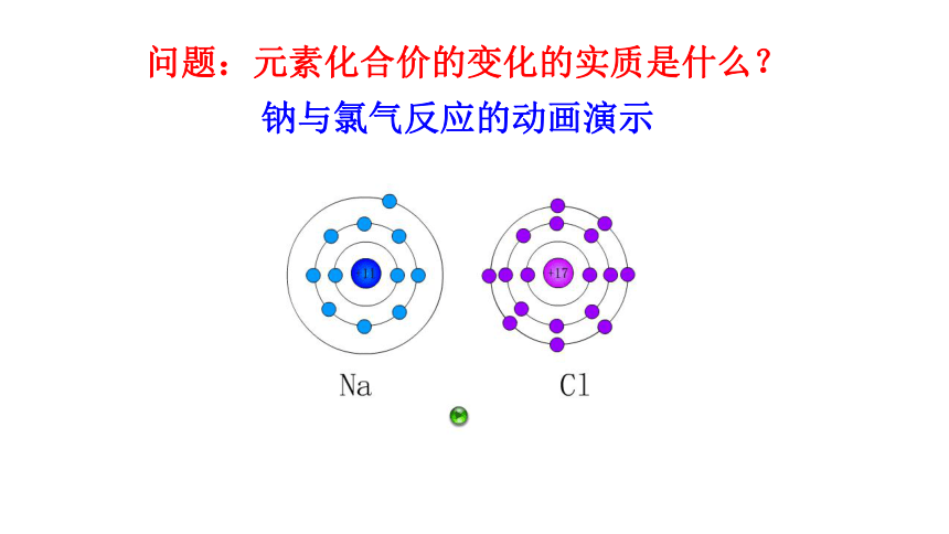 高一年级化学必修一苏教版2.1氧化还原反应(1)