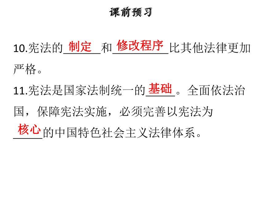 人教版《道德与法治》八年级下册（部编版）2.1 坚持依宪治国 课件 (共63张PPT)