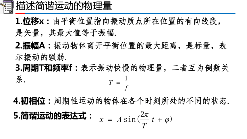 物理人教版（2019）选择性必修第一册 第二章 机械振动 章节复习（共16张ppt）