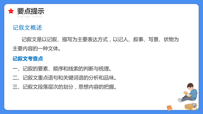 【必考考点】2021年小升初语文总复习专题十七写人记事文阅读课件（共57张PPT）