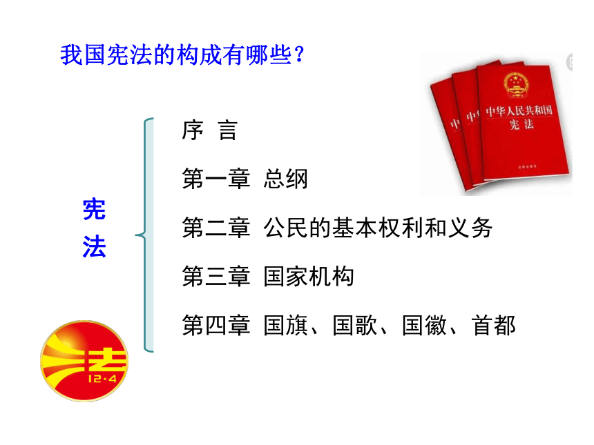 人教版《道德与法治》八年级下册（部编版）2.1 坚持依宪治国 课件 (共63张PPT)