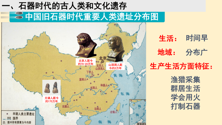 中国史前文化分布图片