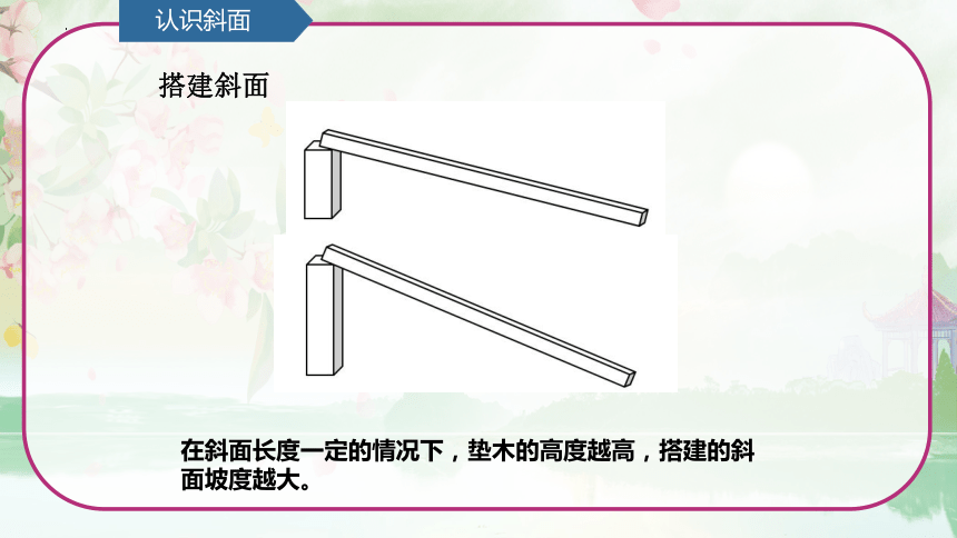 第5单元   简单机械 5.1 斜面（课件）(共19张PPT)青岛版六年级科学上册