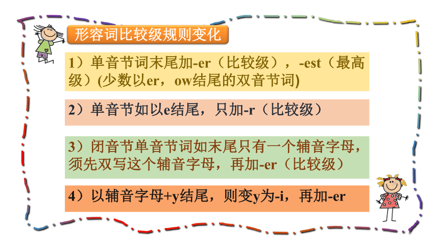 小升初英语课件-形容词比较级最高级复习 通用版(共32张PPT)