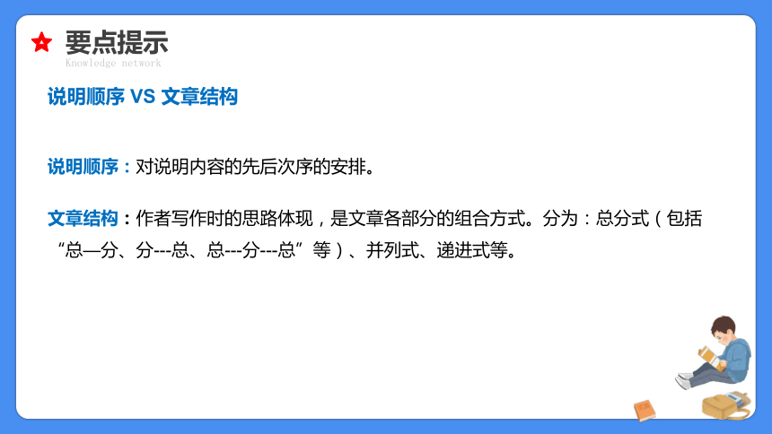 【必考考点】2021年小升初语文总复习专题十六说明文阅读课件（共52张PPT）