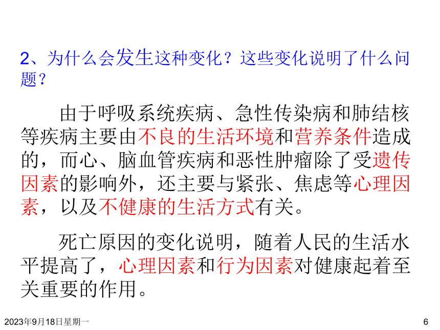 人教版八下生物 8.3.2选择健康的生活方式 课件（27张PPT）