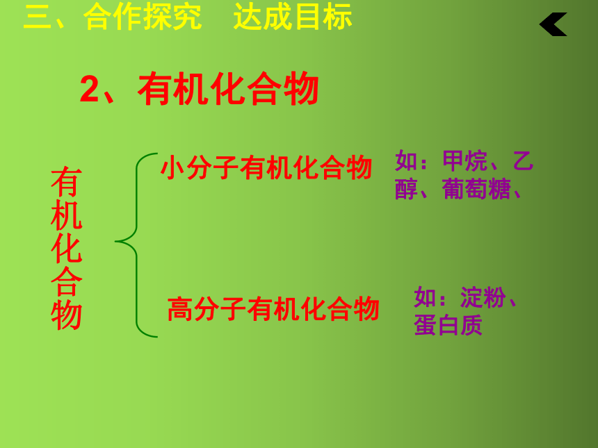 课题3有机合成材料课件(共46张PPT)