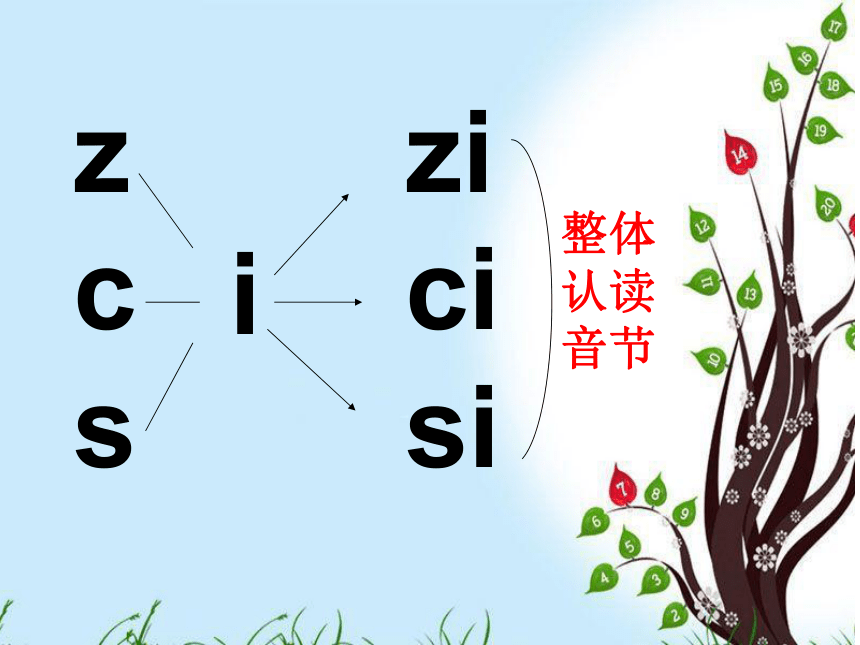 《z c s 》课件39