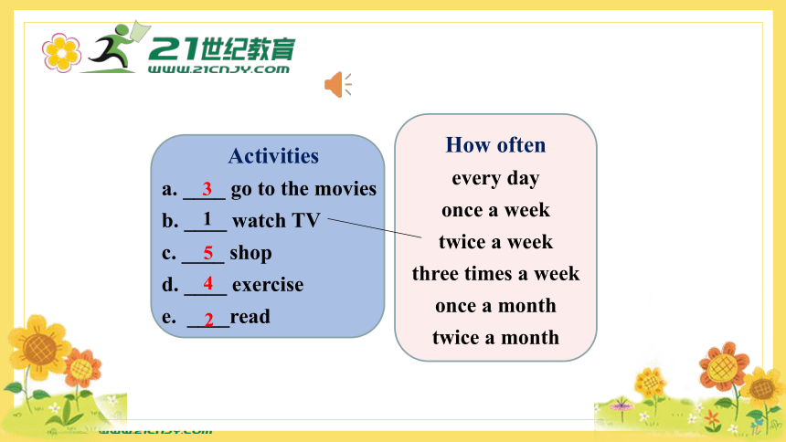 Unit2 SectionA 2a-2d课件+内嵌音视频（新目标八年级上册Unit 2 How often do you exercise?）