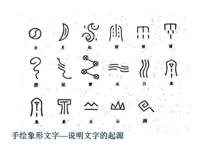 人美版七年级美术第二课--手绘线条图像——会说话的图画(31张PPT)