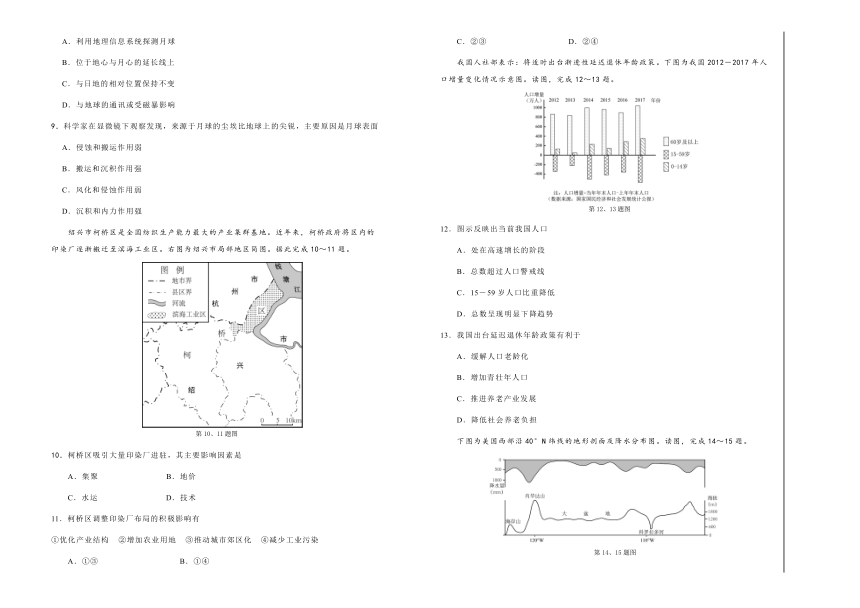 辽宁省葫芦岛市第六中学2019届高三上学期9月练习卷  地理  Word版含答案