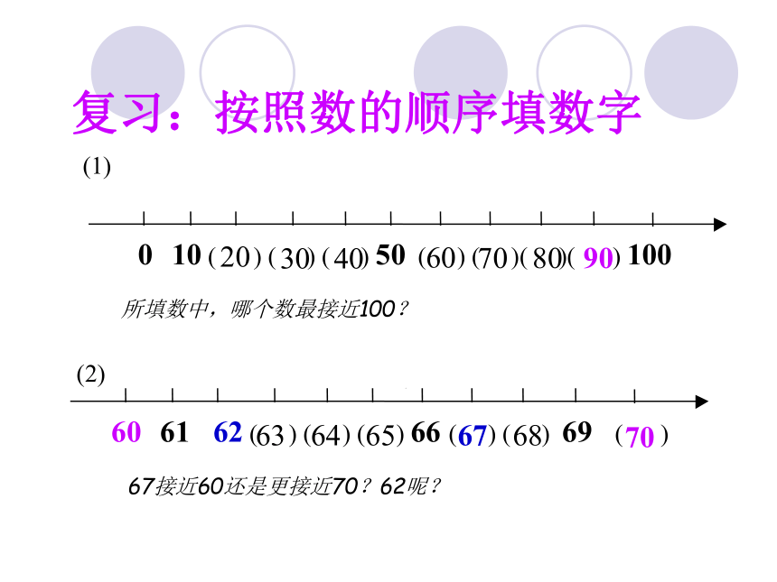 数学一年级下苏教版3比较数的大小  (共32张)