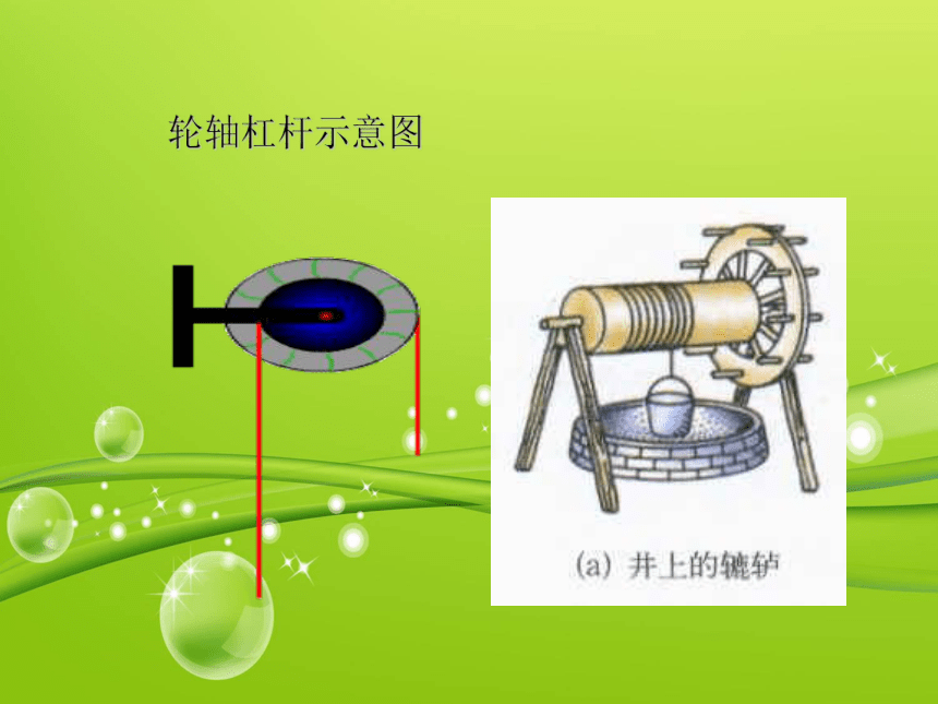 教科版八下物理  11.5 改变世界的机械 课件  (15张PPT)