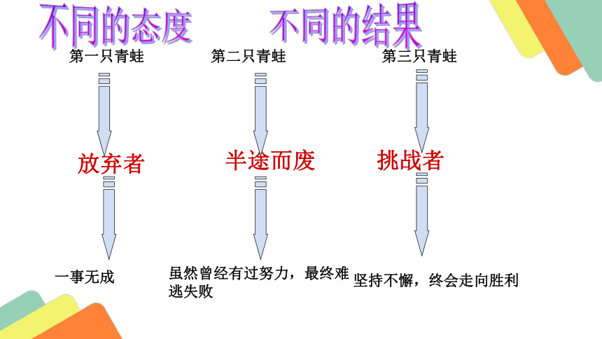 9.2生命的韧性  课件（24张ppt）