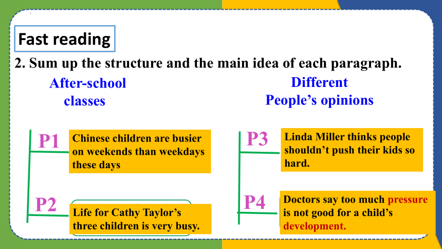 Unit 4 Why Don’t You Talk To Your Parents Section B 2a--2e课件(共33张PPT ...