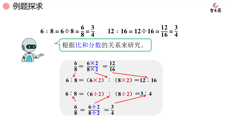 0553649693a33f24e9211e7324e5cf43.png