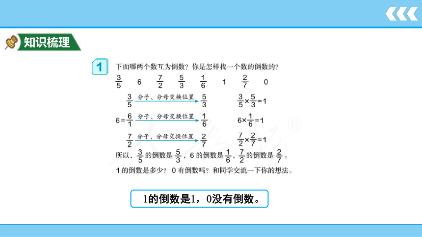 小学数学人教版六年级上3.1 倒数的认识  课件(共13张PPT)