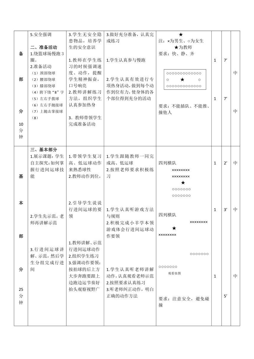 课件预览