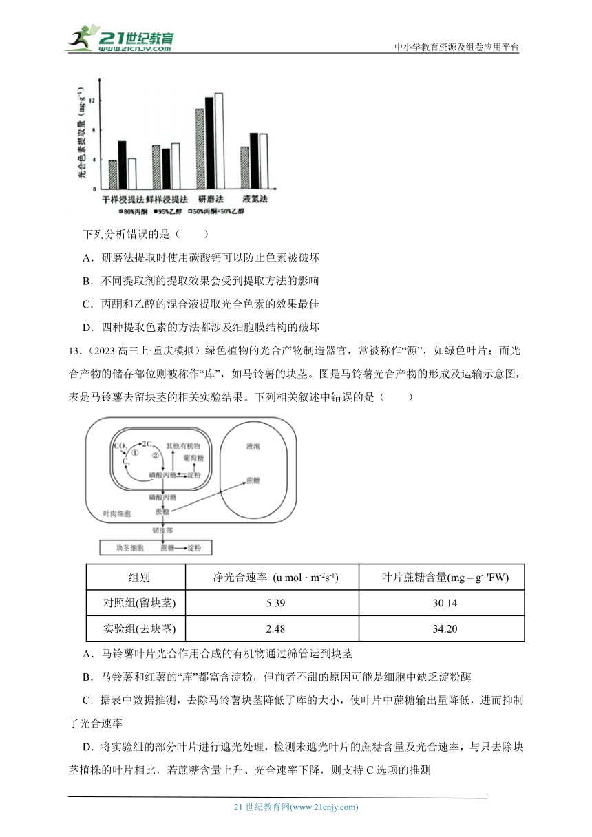 2023-2024学年高一上学期苏教版（2019）高中生物必修1第三章第二节光合作用——光能的捕获和转换综合练习题（含解析）