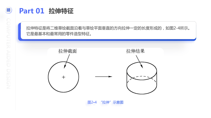 中职《Creo Parametric 5.0项目教程（微课版）》（人邮版·2021）项目2 实体造型 同步课件(共201张PPT)