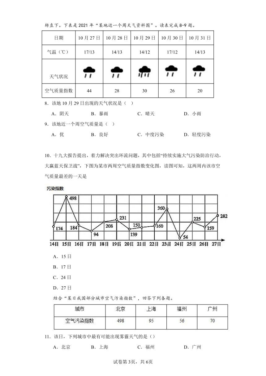 4.3天气同步练习（含答案）晋教版地理七年级上册