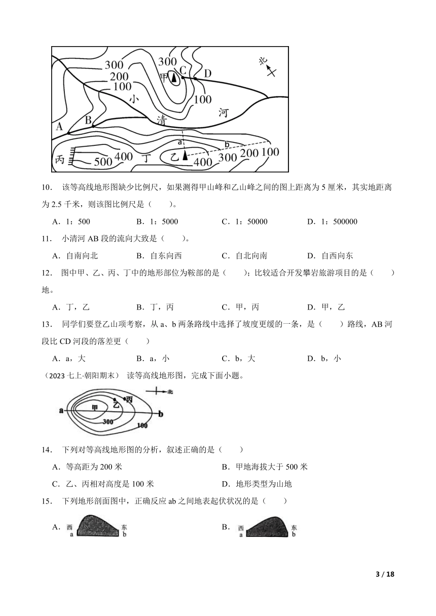 课件预览