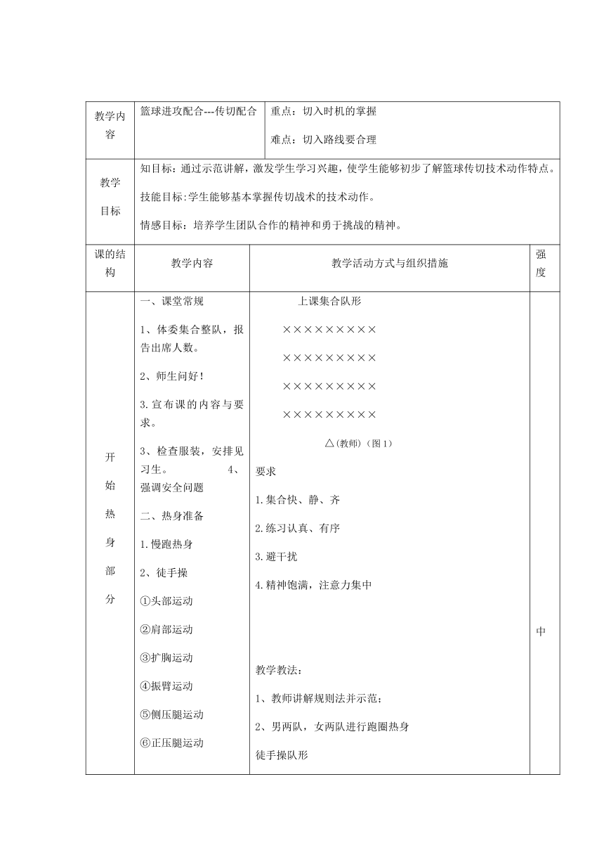 课件预览