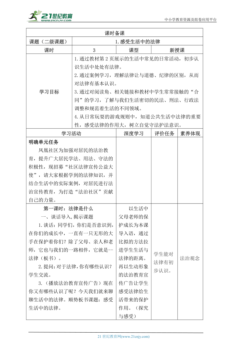 课件预览