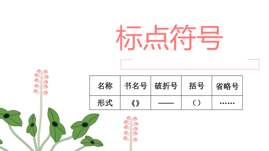 课件预览