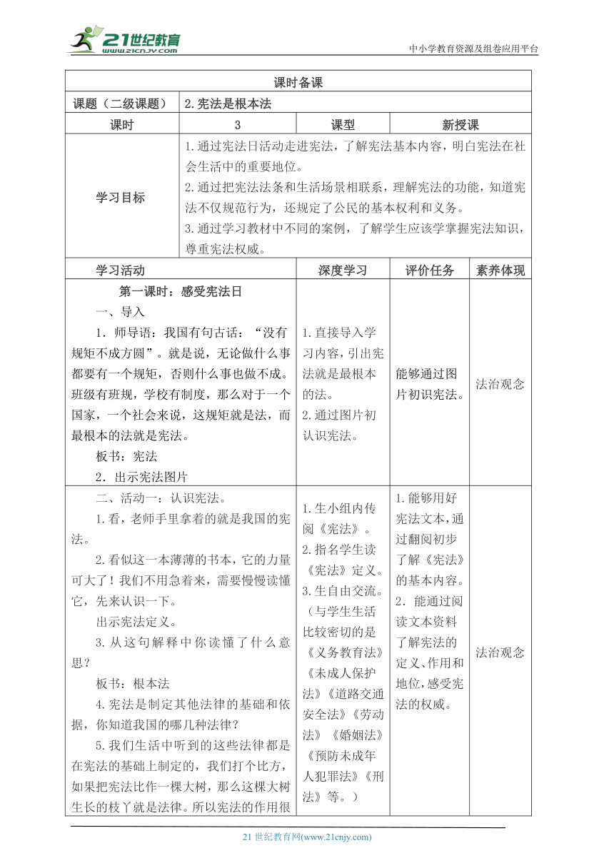 课件预览