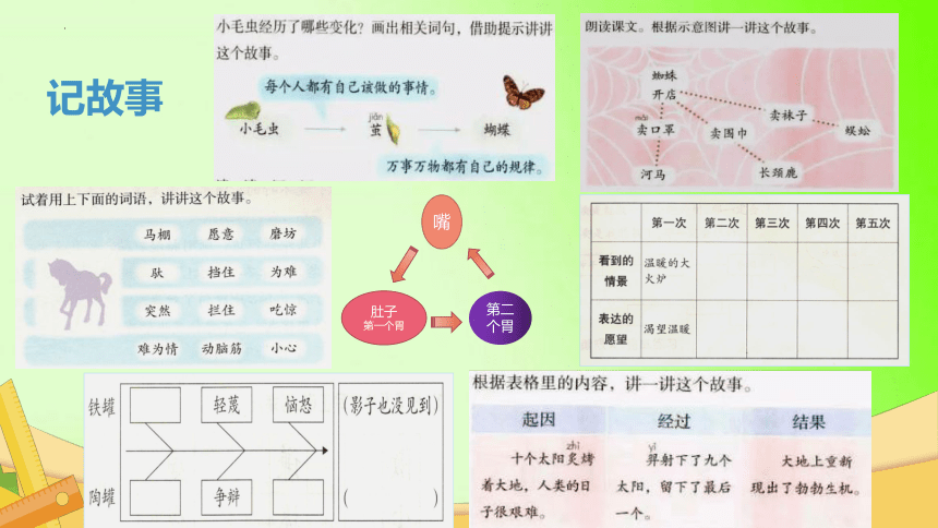 统编版语文三年级下册口语交际《趣味故事会》课件(共16张PPT)