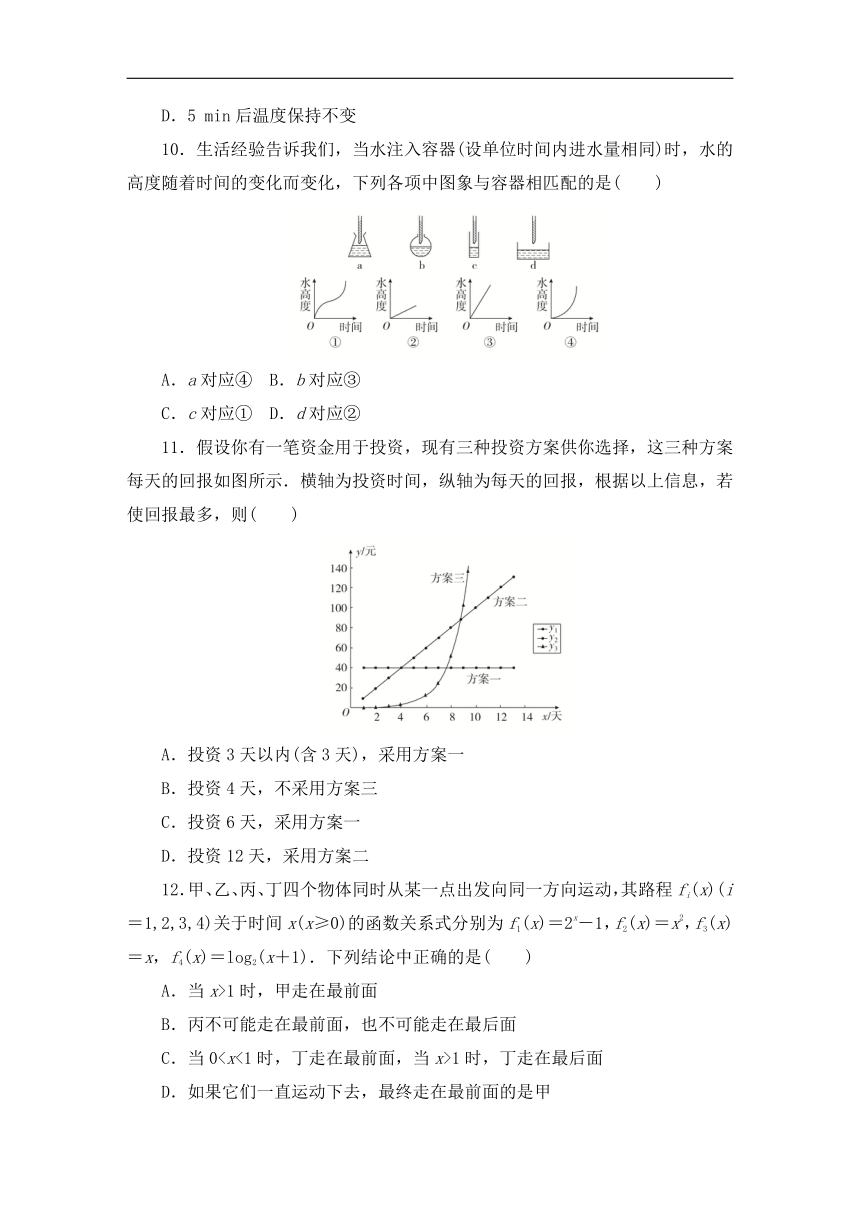 2023-2024学年人教A版数学必修第一册同步测试第四章 4.4.3不同函数增长的差异（解析版）