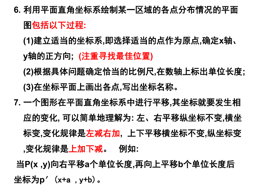 位置的确定回顾与思考[上学期]