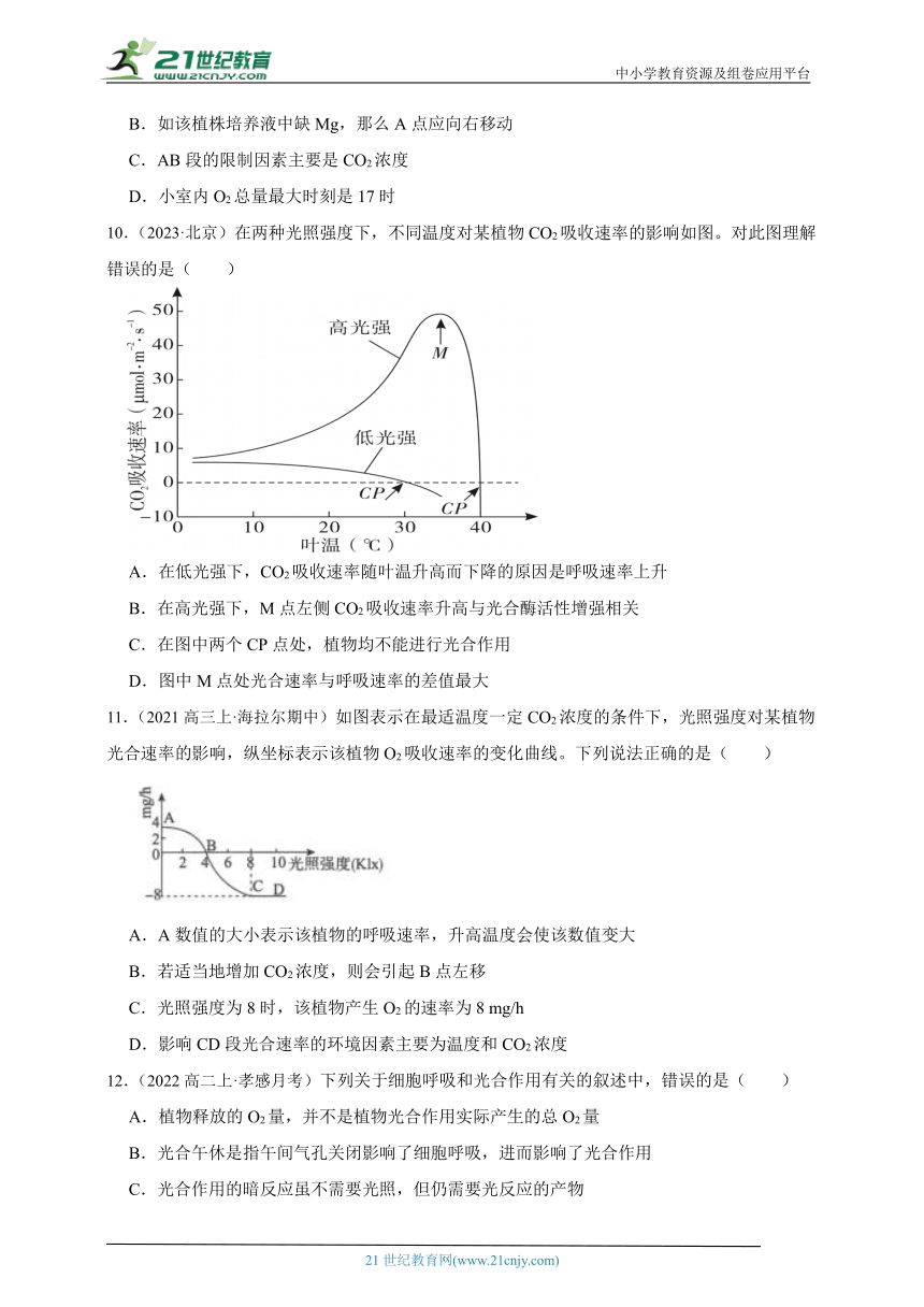 2023-2024学年高一上学期苏教版（2019）高中生物必修1第三章第四节影响光合作用和细胞呼吸的环境因素综合练习题（含解析）