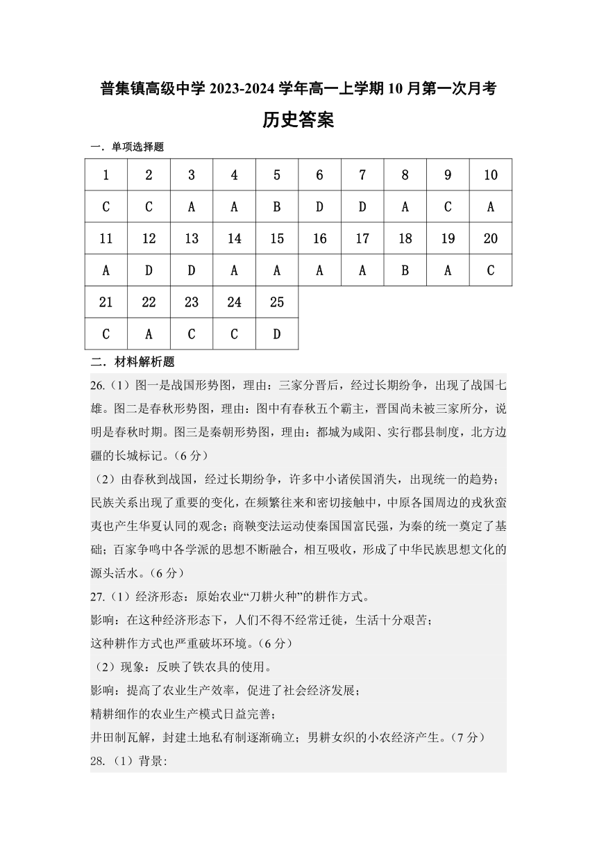 陕西省咸阳市武功县普集镇高级中学2023-2024学年高一上学期10月第一次月考历史试题（Word版含答案）-21世纪教育网