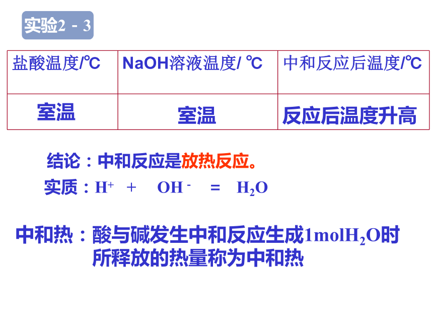 第二章第一节化学能与热能[下学期]