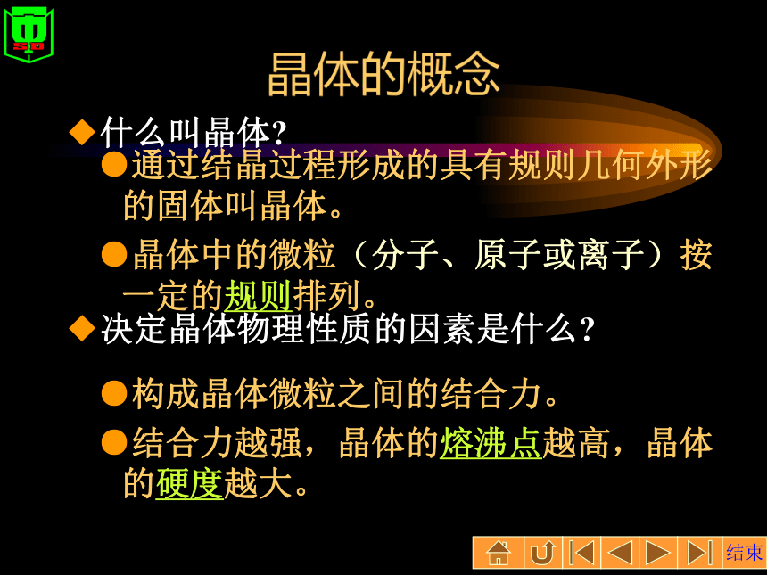 高三化学第一章 晶体结构PPT课件[上学期]