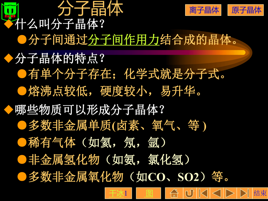 高三化学第一章 晶体结构PPT课件[上学期]