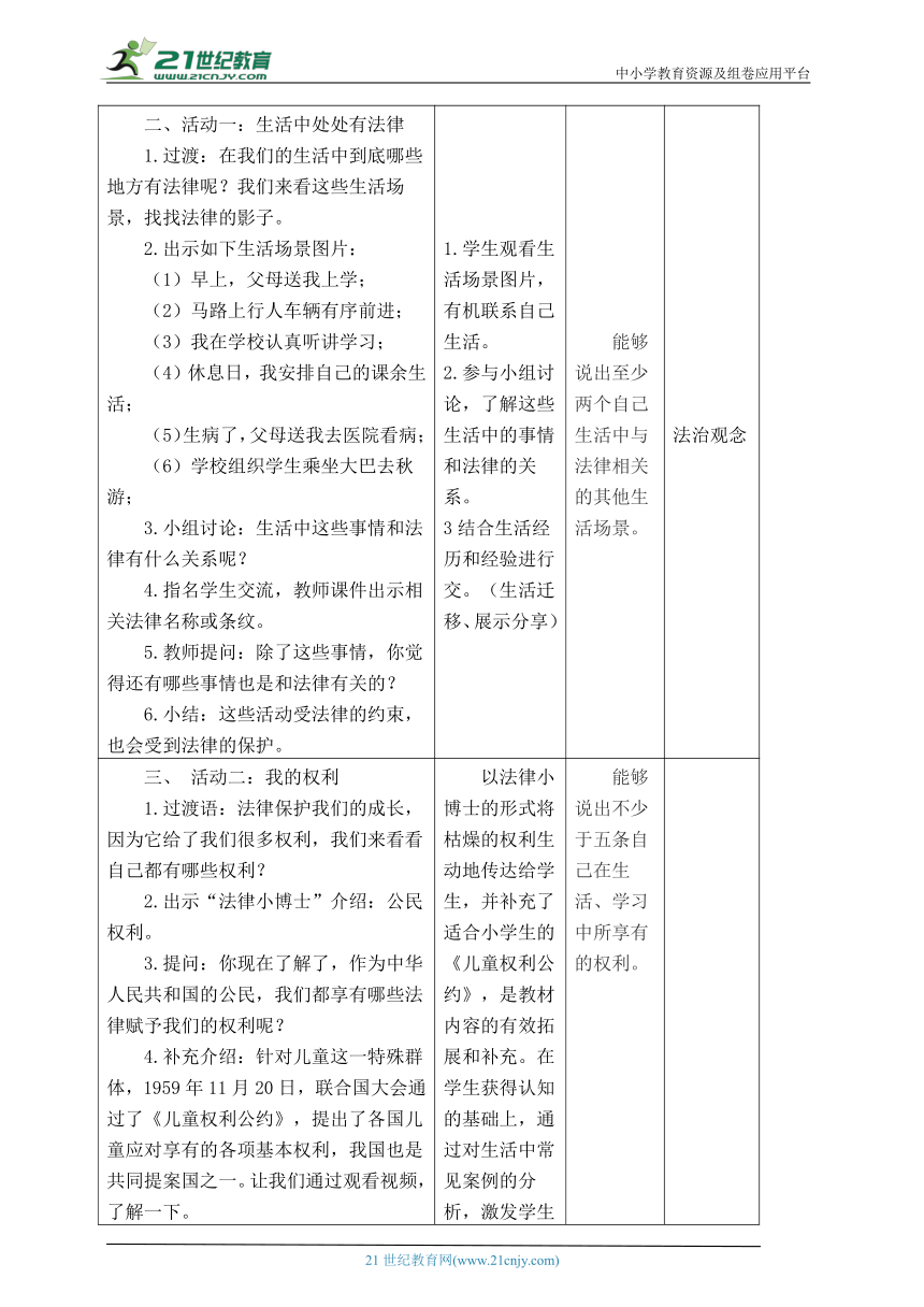 课件预览