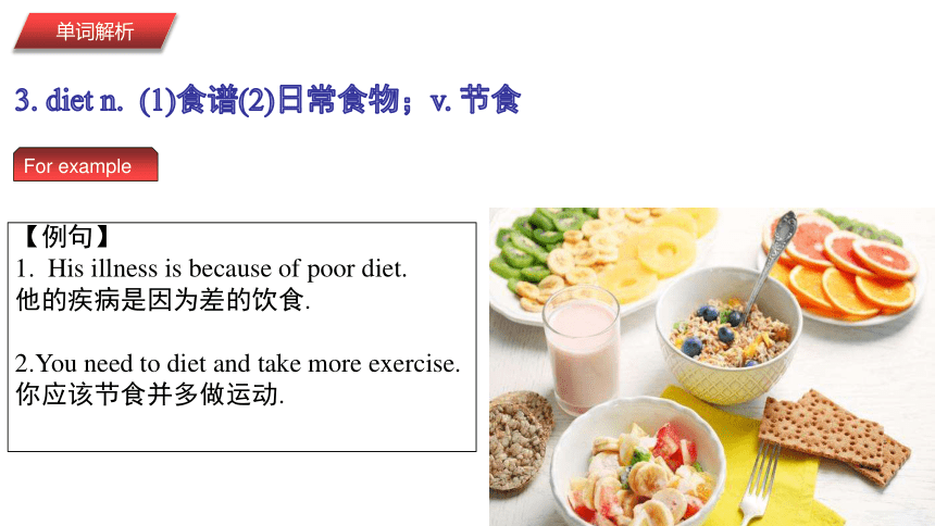 Unit 10 Healthy eating 单元复习课件(共29张PPT)（牛津上海试用本）