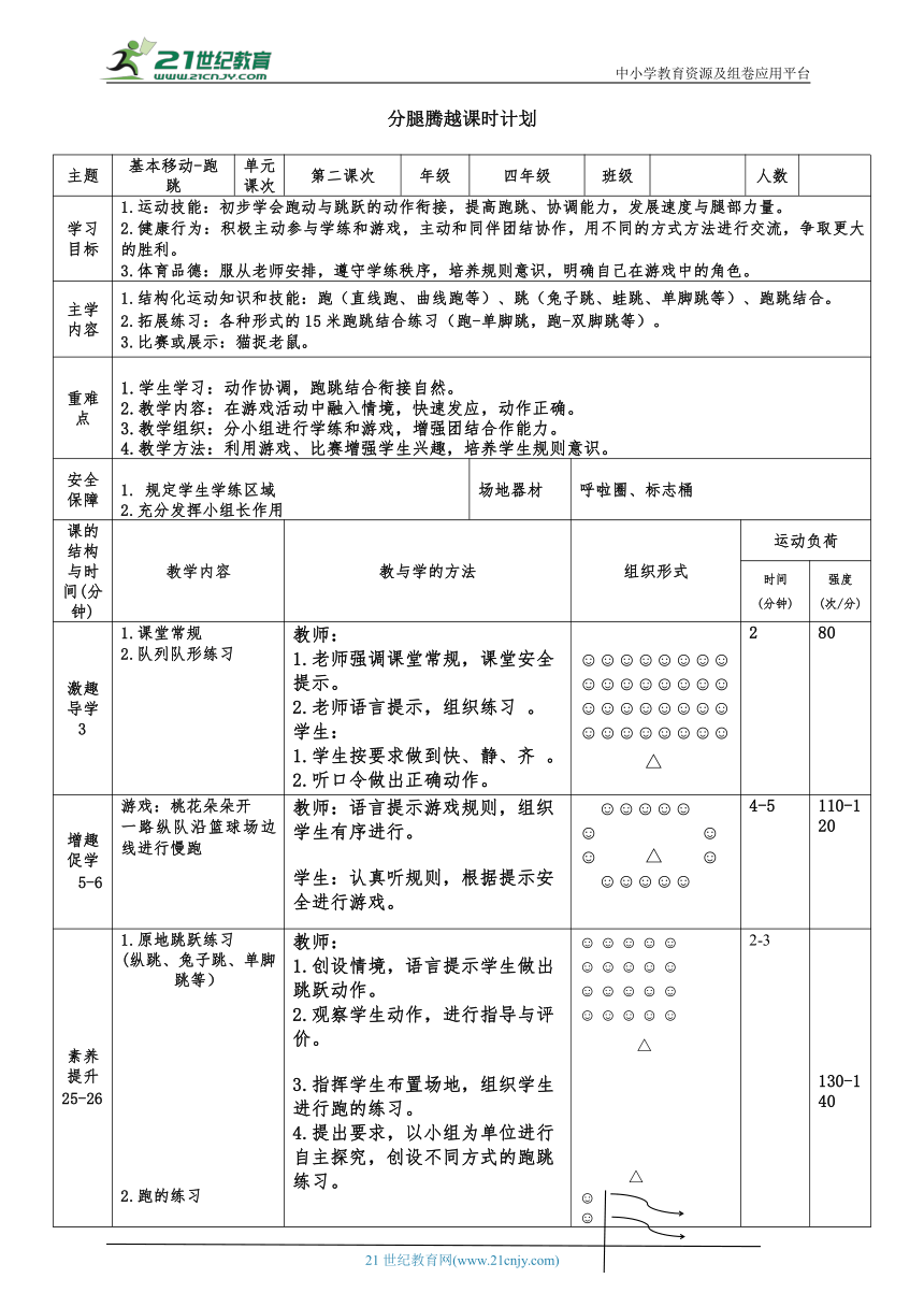 体育4年级 分腿腾跃  2基本移动-跑跳 大单元课时教案